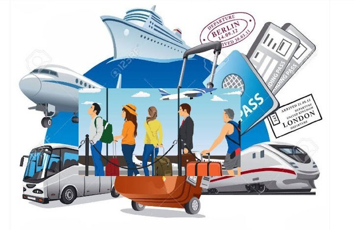 What are the tourist services, concept and characteristics