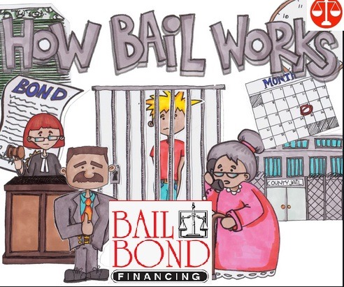 How do Bail Bonds companies work