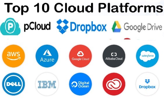 What is the Top 10 cloud service